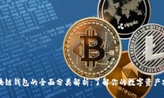 区块链钱包的全面分类解析:了解你的数字资产