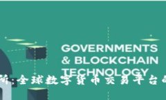 OK交易所:全球数字货币交易平台的领军者