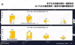 下面是根据您的要求构建的内容框架,包括、关