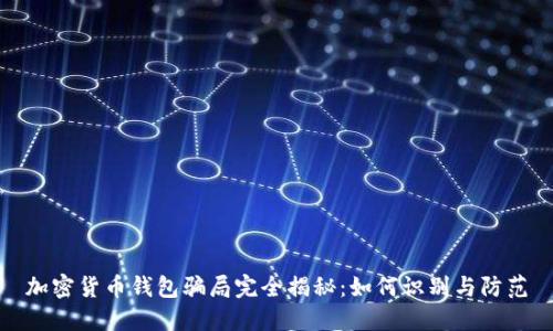 加密货币钱包骗局完全揭秘：如何识别与防范