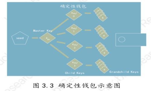 比特派钱包使用方法图解教程