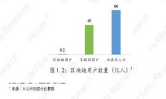 助记词详解:12位和24位助记词的选择与应用