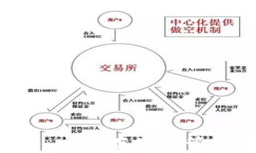 Tokenim比特币冷钱包:安全存储与管理数字资产的最佳选择