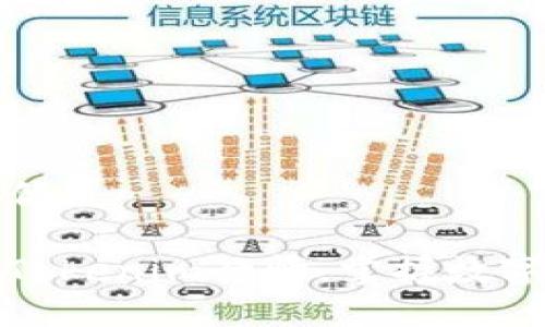 思考一个且的优质
如何高效查看Tokenim行情,掌握数字货币投资动态