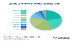 如何安全高效地下载和使用Bitcoinwin?