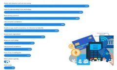 如何解决TokenIM钱包中的签名验证错误问题