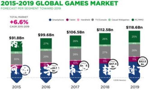 思考一个且的优质

如何将火币网的数字货币安全转移到Tokenim平台