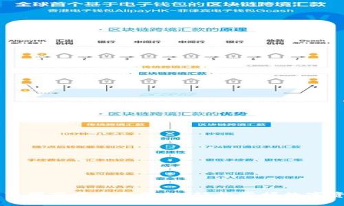 IM钱包苹果下载完整教程:轻松掌握数字资产管理