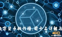 2023年数字货币排行榜:前十名详解与趋势分析