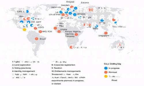 br
  如何在Tokenim中添加代币，快速上手指南 / 

关键词br
 guanjianci Tokenim, 添加代币, 区块链, 加密货币 /guanjianci 

内容主体大纲

1. 引言
   - 介绍Tokenim平台
   - 加密货币和代币的基本概念

2. Tokenim平台的特点
   - 用户友好的界面
   - 支持多种代币类型
   - 安全性保障

3. 为什么需要添加代币
   - 代币在区块链生态系统中的作用
   - 个人和项目的需求分析

4. 如何在Tokenim中添加代币
   - 第一步：注册并登录Tokenim账户
   - 第二步：进入代币管理界面
   - 第三步：填写代币信息
     - 代币名称、符号、总量等
   - 第四步：提交审核

5. 添加代币后的注意事项
   - 代币审核周期
   - 可能的反馈与修改

6. Tokenim的未来发展趋势
   - 行业前景与Tokenim的角色
   - 新功能与用户体验的持续提升

7. 结论
   - 总结代币添加的步骤与意义
   - 鼓励用户积极参与

问题与详细介绍

问题一：Tokenim是什么？
Tokenim是一个基于区块链技术的加密货币交易平台，致力于为用户提供安全、高效的代币管理服务。作为一个用户友好的平台，Tokenim允许个人和项目轻松创建、管理和交易代币。它的使命是通过简化代币的创建和交易过程，促进区块链技术的普及和应用。
在Tokenim上，用户可以创建自己的代币，定义其属性和规则。这为众多创始人和开发者提供了一个便利的工具，使他们能够快速进入市场和开发自己的数字资产。此外，Tokenim还支持交易多种类型的代币，为用户提供了丰富的交易选择。
Tokenim不仅适合开发者和投资者使用，还为普通用户提供了一种参与加密货币市场的途径。平台的设计注重可用性，使得即使是区块链新手，也能轻松上手。此外，Tokenim提供的安全性和透明度，进一步增强了用户的信任感。

问题二：代币在区块链生态系统中的作用是什么？
代币在区块链生态系统中扮演着至关重要的角色，其主要功能包括转账、支付、激励和治理。首先，代币作为一种数字资产，可以在不同的区块链平台之间进行转账，方便用户在不同平台上进行价值交换。这种特性使得代币成为了虚拟商品、服务和资产的基础。
其次，很多项目使用代币作为支付手段，以便用户能够购买特定服务或功能。这种支付功能为项目提供了新的收入来源，同时也鼓励用户参与和支持项目的发展。通过代币激励机制，项目方能够吸引用户，并维持其活跃性。
最后，代币也常常被用于治理目的。在某些区块链项目中，代币持有者可以通过投票来决定项目的方向和重大决策。这种去中心化的治理模式为用户提供了更大的话语权，增强了社区的凝聚力。

问题三：如何确保添加的代币符合要求？
在Tokenim中添加代币的过程中，确保代币符合要求是至关重要的。首先，代币的基础信息必须准确无误，包括代币名称、符号、总量、发行日期等。这些信息不仅影响代币的市场识别度，还直接关系到代币的合法性和市场接受度。
其次，代币的技术标准也十分关键。Tokenim支持多种标准的代币，如ERC20和BEP20等。选择合适的技术标准将确保代币可以在不同的平台上正常交易和使用。此外，代币的智能合约编码也应经过审核，避免出现漏洞或安全隐患。
最后，用户在提交代币信息时，应仔细阅读Tokenim的相关政策和要求，确保其申请符合平台的标准。如果提交的申请未能符合要求，用户可能会受到审核拒绝。因此，提前准备好相关资料和信息是成功添加代币的重要步骤。

问题四：代币添加审核的周期是多久？
代币审核的周期通常取决于多个因素，包括申请的代币类型、平台的审核队伍以及其他正在进行的审核请求。一般来说，在Tokenim中，代币审核周期大约为几个工作日。这一过程通常包括技术审核和合规审核两个部分。
在技术审核阶段，Tokenim的团队会对提交的代币信息进行审查，确保所有数据完整且符合技术要求。如果代币涉及复杂的智能合约，审核确保代码的安全性和正确性是至关重要的。此阶段可能会需要额外的时间来处理具体问题。
在合规审核阶段，Tokenim还会确保代币项目符合当地法律法规要求，尤其是涉及金融法规的部分。由于不同国家和地区对加密货币的监管政策不同，这一阶段的时间可能会有所不同。此外，如果申请中存在不规范的信息，可能会导致审核周期的延长。

问题五：添加代币后用户需要注意哪些事项？
提交代币申请后，用户需要时刻注意几个关键事项。首先，用户要耐心等待审核结果。在代币审核期间，用户可以查看申请状态，但不能进行随意修改。一旦审核通过，用户会收到通知，并能在Tokenim上查看自己的代币。
其次，用户需要关注Tokenim可能发出的反馈和请求。如果审核过程中发现问题，平台可能会要求用户补充信息或修改内容。及时响应这些反馈将有助于加快审核进程，避免不必要的延误。
最后，用户在成功添加代币后，应积极宣传自己的代币项目，以吸引用户和投资者的关注。建立社区、推广代币、展示如何持有及使用等都是后续工作中需要重点关注的部分。同时，保持与Tokenim的沟通，及时了解项目进程和行业动态也是非常重要的。

问题六：Tokenim的未来发展趋势是什么？
Tokenim的未来发展趋势受益于日益增长的区块链技术应用和市场需求。随着越来越多的企业和个人意识到区块链技术带来的潜力，Tokenim有望在这一领域扮演越来越重要的角色。未来，Tokenim可能会推出更多支持多种区块链协议的功能，进一步扩展其用户群体。
同时，Tokenim可能会通过创新的产品和功能来提高用户体验，比如提供更强大的代币分析工具、市场趋势预测和安全保障。这些功能将帮助用户更好地理解市场，并作出明智的投资决策。
此外，Tokenim也有可能加大对教育及培训的投入，帮助用户更深入了解区块链技术及其应用。这将为Tokenim的用户提供更全面的服务，并促进整个区块链生态系统的健康发展。

通过以上内容，用户能够深入了解如何在Tokenim中添加代币以及相关的注意事项和平台的未来发展趋势。这不仅为使用Tokenim的用户提供了详细的信息，也为对区块链感兴趣的读者提供了必要的背景知识。