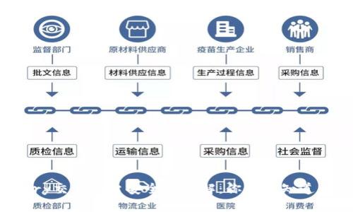 Bitbury交易平台安全性详解:你需要知道的一切