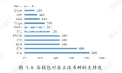 原子币app下载最新版:轻松掌握数字货币投资新