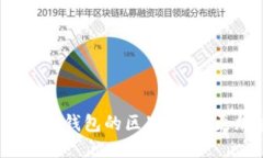 硬钱包与软钱包的区别:哪个更加安全?