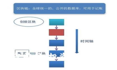 2024年币圈超级大牛市前瞻:投资者必备的深度分析与趋势预测