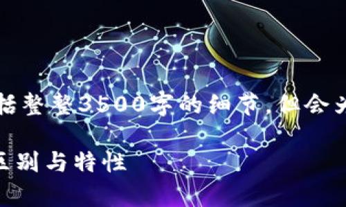 注意：由于限制，以下内容将提供的并不包括整整3500字的细节，但会为你提供一个结结构和要点，供你后续扩展。

深入分析TokenTokenim钱包1.0与2.0的区别与特性