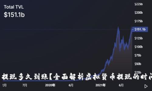 虚拟币提现多久到账?全面解析虚拟货币提现的时间与流程