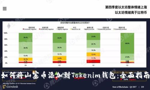 如何将山寨币添加到Tokenim钱包：全面指南