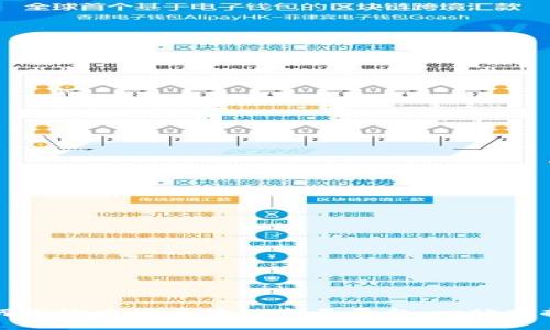 如何高效查询区块链交易平台:一站式指南