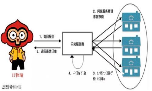 全面解析：数字货币钱包大全