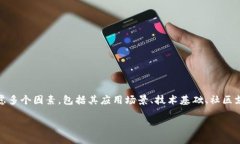 在讨论TP tokenim(也就是代币)的优劣时,需要考