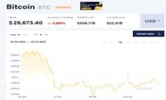 如何在百度图片搜索中高效查找TokenIm相关信息