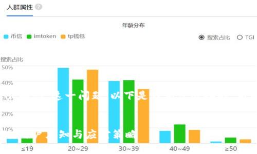 关于“tokenim提到火币有限制吗”这一问题,以下是我为您准备的、相关关键词、大纲及问题解析。
火币交易所的TokenIM限制:用户须知与应对策略