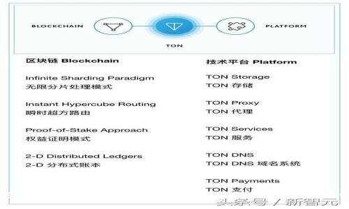 轻松下载最新版MToken钱包:安全可靠的虚拟货币管理工具