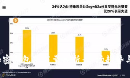 2023年加密钱包下载量分析:市场趋势与用户行为