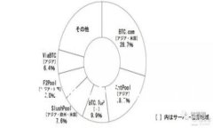 数字货币卡:未来支付新方式,快速了解其原理