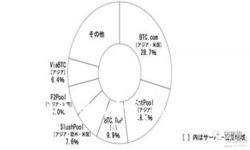 数字货币卡:未来支付新方式,快速了解其原理与应用