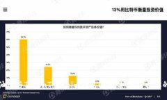 揭露油卡与TokenTokenim钱包骗局:如何保护你的财