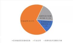 ### TokenIM映射详解:如何让你的数字资产更智能