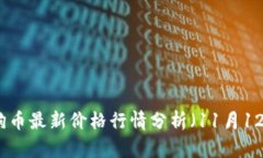狗狗币最新价格行情分析(11月12日)