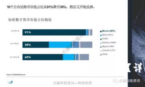 如何绕过TokenTokenIM钱包的备份助记词?详细指南与安全建议