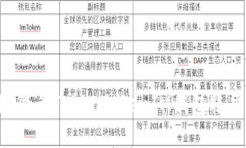如何安全地登录TokenTokenIM钱包账户：全面指南