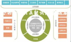 对于“tokenim泰达币地址”这一主题，我们可以首