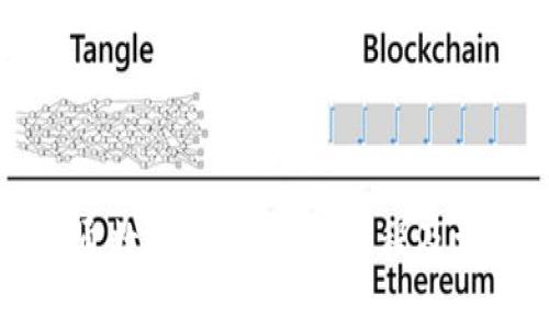 如何快速开通数字钱包：简单教程及相关问题解析