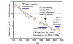 在处理“tokenim广播超时”这个主题时，我们可以