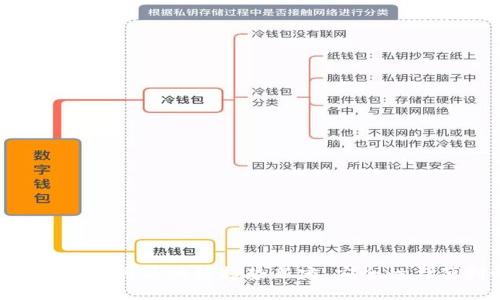 Tokentokenim钱包：国内区块链趋势新宠，安全性与便利性的完美结合