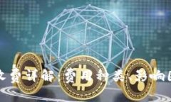 数字货币钱包收费详解：费用种类、影响因素及