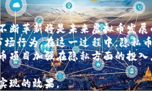 
  虚拟币账户能查到持有人吗？深入探讨匿名性与透明性 / 

关键词
 guanjianci 虚拟币, 账户匿名, 匿名性, 区块链 /guanjianci 

内容主体大纲

1. 引言
   - 虚拟币的兴起
   - 虚拟币的匿名性与透明性

2. 虚拟币账户的基本原理
   - 什么是虚拟币账户？
   - 虚拟币如何运作？

3. 匿名性与透明性的对比
   - 匿名性定义
   - 透明性定义
   - 两者如何共存

4. 常见的虚拟币及其隐私特性
   - 比特币
   - 以太坊
   - 隐私币（如门罗币、Zcash等）

5. 如何验证虚拟币账户持有人身份
   - 交易链分析
   - KYC（了解你的客户）政策

6. 法律法规与监管
   - 不同国家对虚拟币的监管政策
   - KYC和AML（反洗钱）法规

7. 虚拟币账户持有人能否被追踪？
   - 追踪的技术手段
   - 隐私保护技术的影响

8. 保持匿名性的建议
   - 使用隐私币
   - 社交工程与安全玩法

9. 总结与展望
   - 虚拟币未来的隐私趋势
   - 公众对隐私的看法变化

引言
近年来，虚拟币的兴起引起了全球范围的关注。以比特币为代表的各类数字货币不仅为投资者带来了新的机会，也引发了对隐私和透明性的广泛讨论。交易的匿名性吸引了许多用户，然而其背后的透明性特征又让人重新审视账户持有人的隐私。

虚拟币账户的基本原理
虚拟币账户可以简单理解为用于存储和交易数字货币的数字钱包。用户通过创建数字钱包来生成其唯一的公钥和私钥，以此进行虚拟货币的收发。每笔交易都记录在区块链上，这一分布式账本的不可篡改特性为虚拟币交易提供了安全保障。

匿名性与透明性的对比
在虚拟币的世界中，匿名性意味着用户的身份不会直接与其网络地址相关联，而透明性则意味着所有的交易记录都是公开可查的。虽然交易数据是公开的，但由于没有个人身份信息与交易地址直接关联，理论上可以保持交易的匿名性。

常见的虚拟币及其隐私特性
比特币和以太坊是目前最广泛使用的虚拟币，它们在一定程度上保留了用户的隐私，但用户仍然可以通过交易记录追踪到相应的地址。相比之下，隐私币如门罗币和Zcash则通过特定的技术手段确保更强的匿名性。

如何验证虚拟币账户持有人身份
随着虚拟币市场的逐渐成熟，越来越多的交易平台开始实施KYC政策，以确保其客户身份的真实性。这些政策要求用户提供个人信息，从而在一定程度上增强了账户的透明度。

法律法规与监管
各国政府对虚拟币的监管在不断演变。不同国家不仅在立法上存在差异，有些甚至对虚拟币持禁绝态度。这些法律和KYC政策的出台使得虚拟币市场面临越来越多的合规压力。

虚拟币账户持有人能否被追踪？
事实上，虚拟币交易在技术上是可以被追踪的。通过先进的区块链分析工具，审计人员可以追踪资金流向，甚至可以解析每次交易的用途。在此过程中，隐私保护技术的引入给追踪带来了新的挑战。

保持匿名性的建议
对于希望保持交易匿名的用户来说，使用专门设计的隐私币是最直接有效的方式。此外，用户还可以采取一系列安全措施，例如避免通过同一个地址进行多次交易，尽量减小与个人身份信息的关联。

总结与展望
面对日益严格的监管政策，虚拟币的未来在隐私方面的趋势值得关注。随着公众对隐私的重视，许多虚拟币项目也在不断探索新技术，努力在保障用户隐私与满足法律要求之间找到平衡。

---

上述为内容大纲与结构介绍，接下来将针对6个相关问题进行详细讨论。 

### 1. 虚拟币交易的透明性是否意味着隐私缺失？
虚拟币交易的透明性是否意味着隐私缺失？
虚拟币交易的透明性是指所有交易记录都被公开在区块链上，任何人都可以查看。而隐私缺失则是指个体的身份无法被保护。尽管透明性在某种意义上帮助维护了系统的安全和公正，它也可能导致用户身份的泄露。每个虚拟币交易都关联唯一的地址，用户的交易活动可以通过分析这些地址来追踪。
这种情况在比特币和以太坊等主流虚拟币中尤为突出，虽然技术上它们是匿名的，但仍可能给有心人留下破绽，使得用户身份无法完全保密。然而，许多新兴的隐私币（如门罗币、Zcash等）通过采用复杂的加密技术，试图改善这一问题，以保护用户隐私。
因此，可以说虚拟币交易的透明性给隐私带来了新的挑战，但并不必然意味着隐私的完全丧失。随着技术的不断进步，未来可能会出现更好的解决方案，帮助用户在享受透明性的同时，保护个人隐私。

### 2. 区块链技术在虚拟币隐私保护中扮演了什么角色？
区块链技术在虚拟币隐私保护中扮演了什么角色？
区块链技术是虚拟币的基础，它通过去中心化的方式，实现了数据的透明和不可篡改。一方面，这种特性提供了交易的公信力和安全性；另一方面，区块链如何处理隐私保护则成为一个热点问题。
在区块链上，每个交易都被记录在公开的账本中。虽然用户地址通常是以匿名形式存在，但实际上，数据仍然是可追溯的。为了增强隐私保护，许多项目开始采用各种加密技术，例如零知识证明、环签名等，确保用户身份和交易金额不会被泄露。
区块链的透明特性为审计提供了便利，但对于希望保护隐私的用户而言，如何平衡这两者是一个棘手的挑战。很多新兴技术正在不断发展，以期在确保透明性的同时有效保护用户隐私。总体来看，区块链技术虽为隐私保护提供了基础，但如何利用这一技术实现真正的匿名性，则需要更多的技术创新。

### 3. KYC政策在虚拟币交易中的实际应用是什么？
KYC政策在虚拟币交易中的实际应用是什么？
KYC（了解你的客户）政策要求金融机构及交易平台确认客户身份，以减少洗钱、欺诈和其他非法活动的风险。随着虚拟币市场的逐渐扩大，越来越多的交易所和平台开始执行KYC政策。其实际应用主要体现在几个方面：
首先，用户在注册或进行交易时，需要提供个人认证信息（如身份证明和地址证明等）。此外，交易平台也会要求用户进行风险评估，以确定其合规性。这些措施在一定程度上增强了交易的透明度，使得平台能够有效监控可疑活动。
其次，KYC政策使得虚拟币交易在法律监管层面得到加强，确保了平台和客户之间存在法律认知。然而，KYC实施也引发了对用户隐私的担忧，使得部分用户可能因此选择不依赖此类平台进行交易。
最后，KYC政策的实施促使虚拟币交易进一步迈向合规化和正规化，为行业发展带来了更为健康的生态。尽管如此，仍需在保证用户隐私和合规性之间寻找到一个平衡点。

### 4. 如何通过区块链分析确定虚拟币账户持有人？
如何通过区块链分析确定虚拟币账户持有人？
区块链分析是一种通过解析区块链上交易记录、用户地址和资金流动来获得信息的技术。其基本原理是追踪所有交易，并通过这些交易的图谱来推断出潜在用户的身份和交易行为。具体来说，分析者会重点关注以下几个方面：
首先，通过分析地址的互动关系，研究人员可以构建出用户之间的网络关系图谱，从而识别出不同账户之间的关联。其次，通过监测交易所中大额资金的流动，可以推断用户在何时、何地进行过交易。如果某个用户频繁与某一地址进行交易，那么就可以进一步推测两者之间的关系。
除此之外，区块链分析还依赖于其他数据来源，例如社交媒体、在线交易平台等，来增强分析的有效性。通过结合不同数据源，分析者可以更好地了解交易背景，并在一定程度上推测用户身份。这种技术虽然功能强大，但也对用户隐私构成了威胁，因此在未来的发展中需要加强隐私保护的技术。

### 5. 隐私币与传统虚拟币的区别在哪里？
隐私币与传统虚拟币的区别在哪里？
隐私币与传统虚拟币之间的主要区别在于对用户隐私的保护程度。传统的虚拟币，如比特币和以太坊，其交易记录是公开的，且虽然用户身份不直接与地址相关联，但仍可通过交易链推测出身份。而隐私币则通过多种先进的加密技术，确保用户身份和交易详情不会被外界知道。
隐私币通常使用零知识证明、环签名、混币服务等隐私保护技术，以实现完全的匿名性。例如，门罗币采用环签名和隐蔽地址技术，使得交易双方的身份和金额都无法被外部审计者识别，而Zcash则引入零知识证明，使交易可以在不公开交易细节的情况下被验证。
此外，隐私币在设计理念上更倾向于促进个人隐私权的保护，因此也引发了围绕合规性和法律监管的讨论。在许多国家，隐私币面临更严格的监管政策，甚至可能被视为非法资产，这也使得二者在法律合规上存在显著差异。

### 6. 未来虚拟币的隐私保护将如何发展？
未来虚拟币的隐私保护将如何发展？
随着虚拟币市场的不断发展，隐私保护将成为一个不可忽视的课题。未来的发展趋势可能主要集中在以下几个方面。首先，隐私技术的不断革新将是未来虚拟币发展的重要方向。新一代的加密算法和协议的使用，将能够在更大程度上保障用户的身份信息和交易内容不被泄露。
其次，针对隐私币的监管政策和合规要求也将逐渐明确。越来越多的国家开始关注虚拟币的合规性，从而建立相应的法律法规来规范市场行为。在这一过程中，隐私币或许也需要寻找与监管之间的平衡点，以确保其合法性。
最后，公共意识的觉醒将推动隐私保护成为主流趋势。随着用户对隐私的重视加剧，隐私币的需求也将随之提升。这一趋势将引导虚拟币项目加强在隐私方面的投入，进一步推动技术创新和市场竞争。

这六个问题的详细探讨，结合整体文章，会形成一个关于虚拟币账户持有人身份的全面视角，确保读者获得深入的理解，同时也有助于实现的效果。