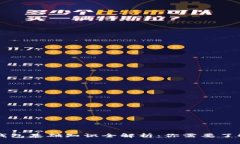 区块链钱包基础知识全解析：你需要了解的一切