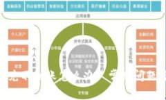 Tokenim闪兑不到账怎么办? 常见问题与解决方案