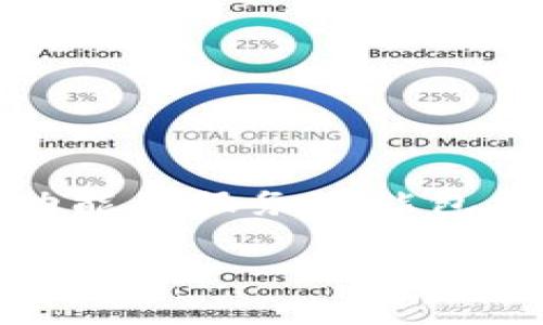 Tokenim是一个区块链技术平台，旨在为企业和开发者提供区块链解决方案。它可能涉及到加密货币、智能合约以及其他区块链技术的应用。具体的功能和服务可能包括数字资产管理、去中心化应用（dApps）的开发、区块链数据的存储和管理等。由于区块链技术的日益普及，Tokenim这类平台也逐渐吸引了许多关注。

如果您有具体的Tokenim的相关问题或者需要了解更详细的信息，请提供更多的上下文，我将会更具体地回答。