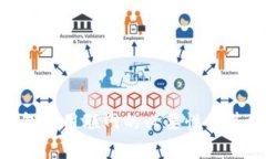 Tokenim钱包使用联网的必要性及其他细节解析