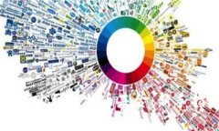 如何购买比特币基金：新手指南