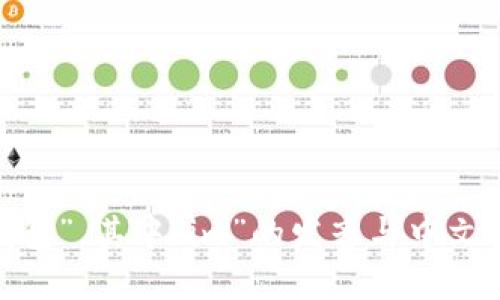“im钱包”在中文中的谐音可以读作“艾姆钱包”。其中“im”的发音与中文音节“艾姆”相似，而“钱包”用汉语直接表达。