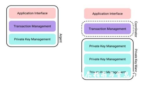 如何在Tokenim中切换钱包：详尽指南与常见问题解答