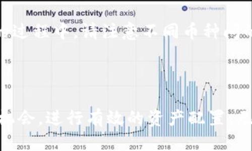    如何通过Tokenim钱包将USDT兑换为以太坊（ETH）  / 

 guanjianci  Tokenim钱包, USDT兑换, 以太坊, 加密货币交易  /guanjianci 

## 内容大纲

1. **引言**
   - 简介Tokenim钱包及其功能
   - USDT和以太坊的基本概念

2. **Tokenim钱包概述**
   - Tokenim钱包的作用
   - 安全性和用户体验

3. **USDT和以太坊简介**
   - USDT是什么？
   - 以太坊的基本特点

4. **Tokenim钱包账户设置**
   - 如何下载和安装Tokenim钱包
   - 注册和设置钱包账户的方法

5. **USDT兑换以太坊的步骤**
   - 进行兑换前的准备
   - 具体兑换操作步骤

6. **兑换流程的注意事项**
   - 手续费与市场价格
   - 兑换后的资产管理

7. **常见问题解答**
   - Tokenim钱包支持哪些交易币种？
   - 如何找回Tokenim钱包的密码？
   - 遇到兑换失败该怎么办？
   - 如何确保我的资金安全？
   - 兑换成功后需要做什么？
   - 如果我想兑换其他币种怎么办？

8. **总结**
   - 重申Tokenim钱包的优势
   - 鼓励用户主动参与加密货币交易

---

## 引言

在当今加密货币快速发展的时代，越来越多的人开始关注数字资产的投资与交易。USDT作为一种广泛使用的稳定币，因其与美元的锚定关系而受到欢迎，而以太坊（ETH）则是市场上最重要的加密货币之一。了解如何将USDT兑换为以太坊，能够帮助投资者更有效地管理和多样化他们的加密资产。

## Tokenim钱包概述

### Tokenim钱包的作用

Tokenim钱包是一个支持多种加密货币的数字资产管理工具，不仅可以存储，发送和接收加密货币，还有便捷的兑换功能。用户可以通过Tokenim钱包轻松地进行USDT与以太坊之间的兑换，充分利用市场的波动性以获取潜在利益。

### 安全性和用户体验

Tokenim钱包采用了先进的加密技术，确保用户的资金安全。同时，它的用户界面友好，方便新手用户快速上手。钱包的设计理念是让每一个用户都能轻松地进行加密货币交易，体验更加便捷的数字资产管理方式。

## USDT和以太坊简介

### USDT是什么？

USDT（Tether）是一种基于区块链的稳定币，其价值与美元1:1锚定，从而提供了在波动性极大的加密市场中相对稳定的交易媒介。它的使用使得用户在加密交易时能够更轻松地锁定价值，同时避免了数字货币的价格波动带来的风险。

### 以太坊的基本特点

以太坊是一个开放的区块链平台，支持智能合约及去中心化应用（DApps）的开发。以太坊的代币ETH是平台内重要的交易媒介，广泛运用于各种在线交易和智能合约执行。投资以太坊不仅是对其技术的支持，也是在期待其未来发展所带来的价值增长。

## Tokenim钱包账户设置

### 如何下载和安装Tokenim钱包

为了使用Tokenim钱包，用户需要首先下载对应的应用程序。Tokenim钱包在主要的应用商店都有提供，用户只需搜索“Tokenim”即可找到并下载安装。

### 注册和设置钱包账户的方法

应用安装完成后，用户需要进行注册，填写必要的信息并设置安全密码。完成注册后，钱包会生成一个唯一的助记词，以供后续恢复使用，务必妥善保管。

## USDT兑换以太坊的步骤

### 进行兑换前的准备

在开始兑换之前，请首先确保你的Tokenim钱包中有足够的USDT，并且已经完成身份验证，以确保交易流程顺利进行。

### 具体兑换操作步骤

1. 打开Tokenim钱包，登录你的账户。  
2. 在首页选择“交易”或“兑换”选项。  
3. 选择要兑换的币种，输入数量。  
4. 选择目标币种（以太坊），确认兑换金额。  
5. 根据提示确认交易信息并提交。  
6. 等待系统处理，交易成功后以太坊将会到账。

## 兑换流程的注意事项

### 手续费与市场价格

在兑换USDT为以太坊时，需要注意平台收取的手续费与实时市场价格。选择合适的时间进行兑换能够帮助用户节省成本，并获得更好的交易收益。

### 兑换后的资产管理

兑换成功后，用户需要对获得的以太坊进行妥善管理。了解不同存储方式及其安全性，选择最适合自己的资产管理方案，将有助于保护投资利益。

## 常见问题解答

### Tokenim钱包支持哪些交易币种？

Tokenim钱包不仅支持USDT与以太坊之间的兑换，还涵盖了多种主流加密货币，包括比特币、Ripple等。用户可以根据市场需求灵活选择兑换，为他们的投资组合提供更多可能性。

### 如何找回Tokenim钱包的密码？

若用户忘记Tokenim钱包的密码，可以通过恢复助记词来重设密码。用户应确保在注册过程中妥善保存助记词，以便在需要时进行账户恢复。

### 遇到兑换失败该怎么办？

在兑换过程中，如遇到失败请检查网络连接、账户余额及输入的兑换信息是否正确。若问题依然存在，建议用户联系Tokenim的客服部门，他们会提供进一步的技术支持与解答。

### 如何确保我的资金安全？

确保资金安全的最有效方法之一是启用双重认证功能。此外，用户应定期更改密码，避免使用容易被猜到的密码，并妥善保管助记词，以防丢失或被盗。

### 兑换成功后需要做什么？

兑换成功后，用户可以选择立即使用新的以太坊进行其他投资，或者选择长期持有以以太坊未来的增值潜力。然而，任何投资都需谨慎评估风险，并做好风险管理。

### 如果我想兑换其他币种怎么办？

用户在Tokenim钱包内可以选择多种币种进行兑换。只需在兑换页面选择所需的源币种和目标币种，按照流程提交请求即可完成兑换。在操作的过程中，请注意不同币种间的手续费和兑换率。

## 总结

Tokenim钱包的便捷性和多功能性，使其成为加密爱好者管理资产的理想选择。了解USDT和以太坊的兑换流程，能够帮助用户更好地抓住市场机会，进行有效的资产配置。无论是投资还是日常交易，Tokenim钱包都为用户提供了良好的使用体验与安全保障。未来，让我们一起在加密货币的世界中探索更多的可能性。