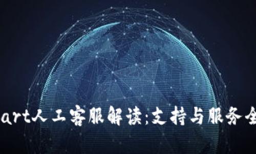 BitMart人工客服解读：支持与服务全解析